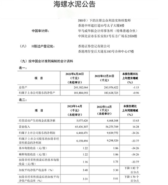 海报水泥公告