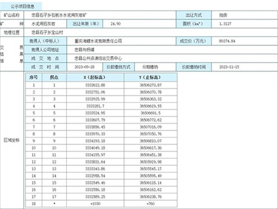 结果公示