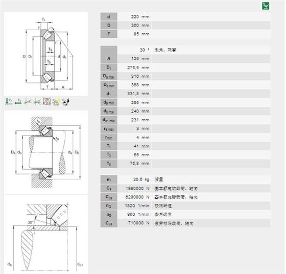 推力调心滚子轴承29344-E1型号描述