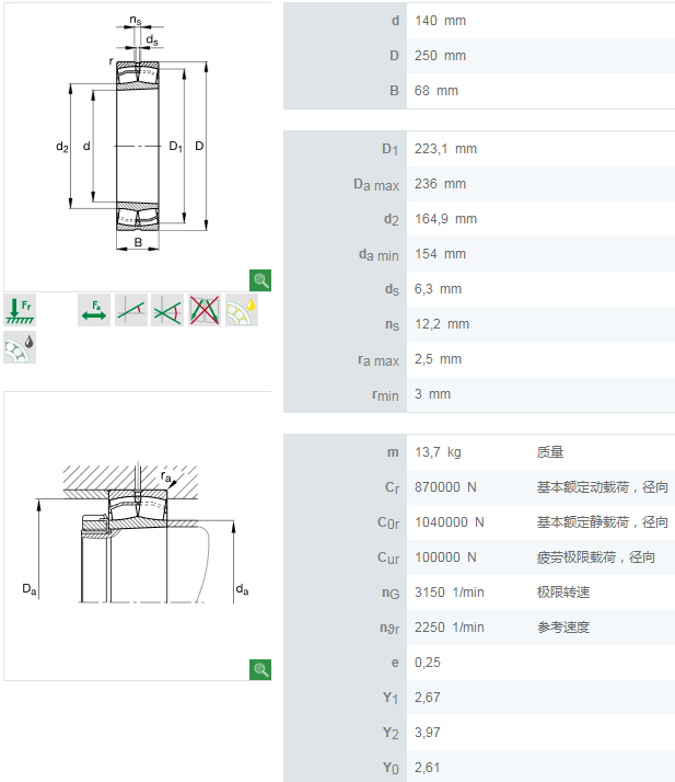 fag调心滚子轴承22228-e1-k 风机轴承