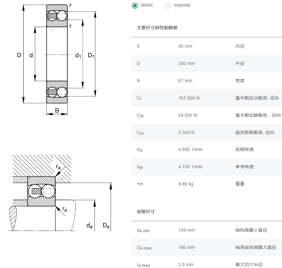 轴承数据