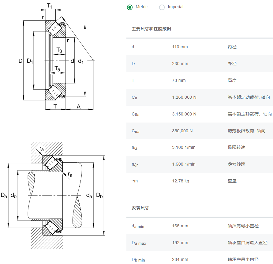 轴承数据