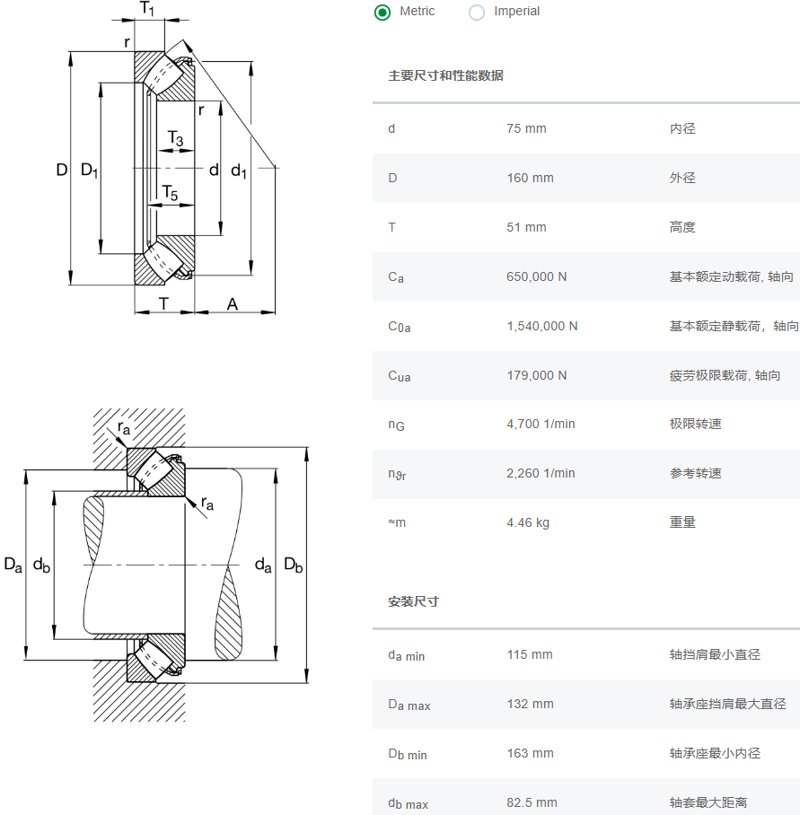 轴承数据