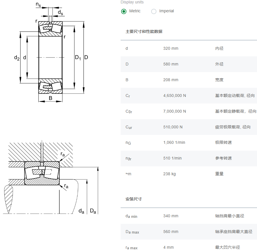 轴承数据