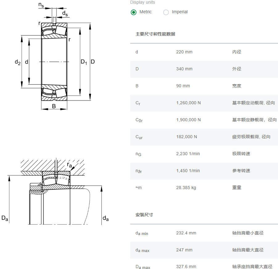 轴承数据