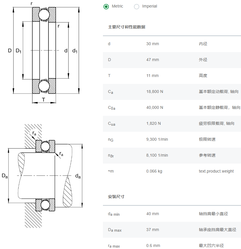 51106轴承数据