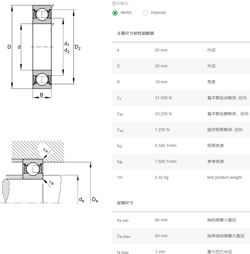 6012.2ZR轴承数据