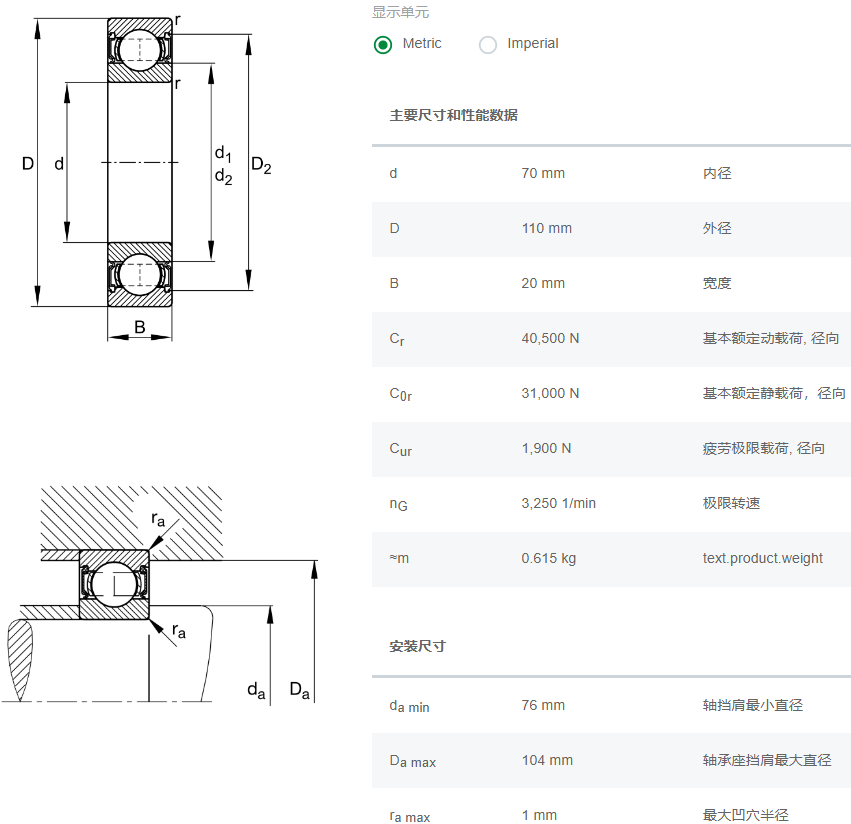 6014-2RSR轴承数据