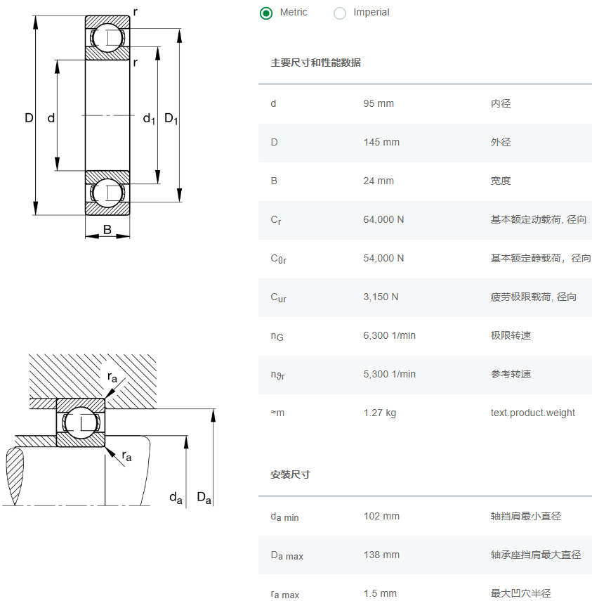 6019轴承数据