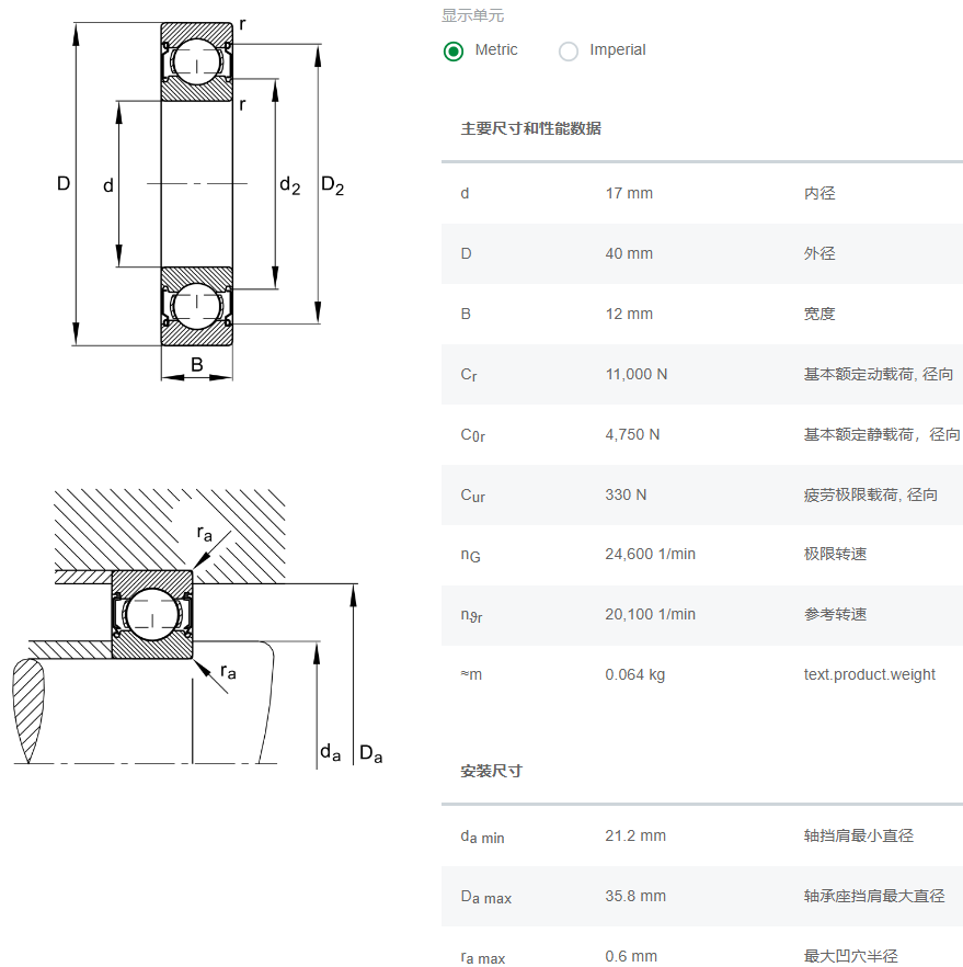 6203-C-2Z-C3轴承数据