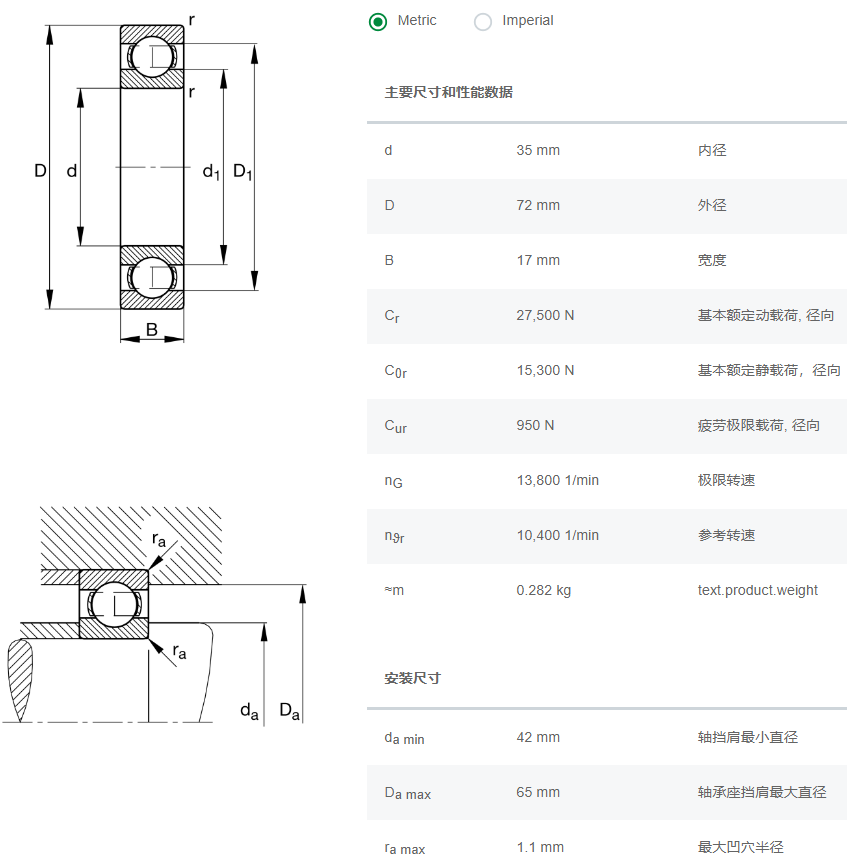 6207.C3轴承数据