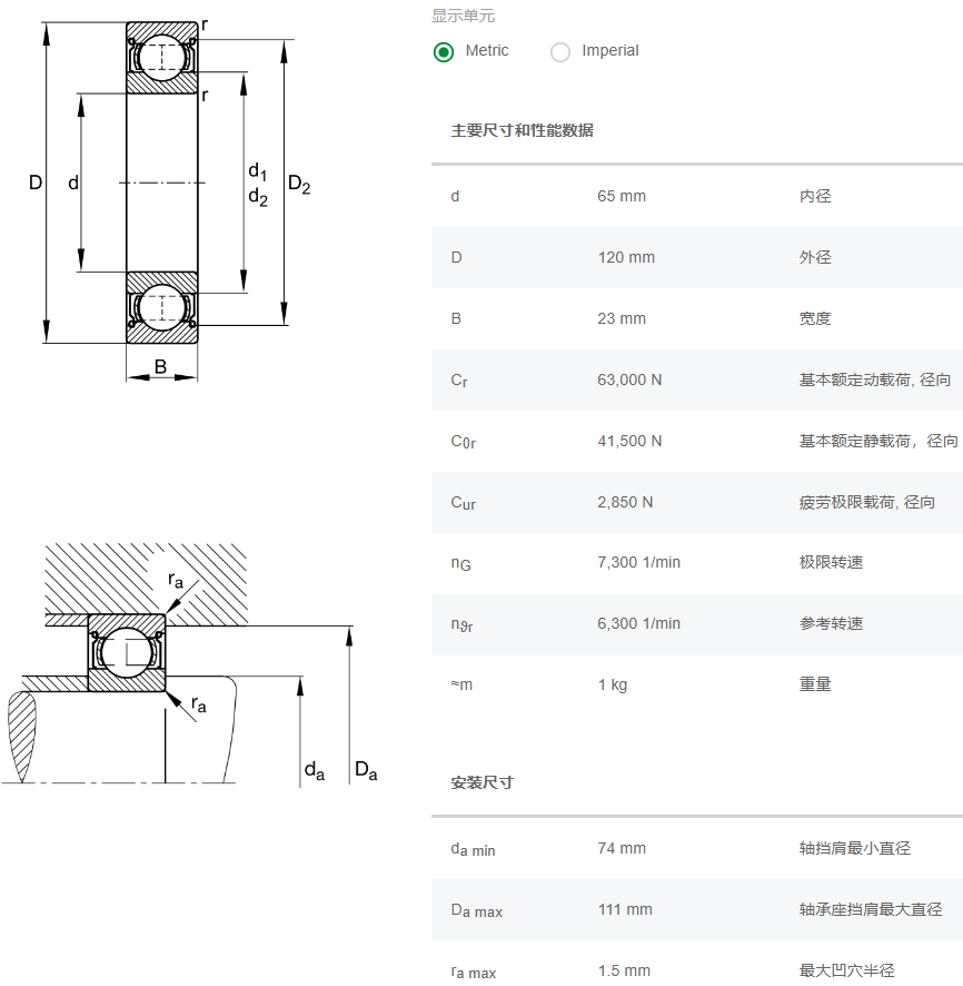 6213.2ZR.C3轴承数据