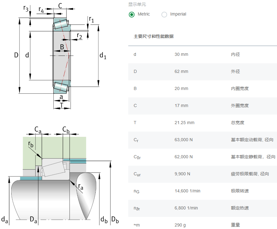 32206-XL轴承数据