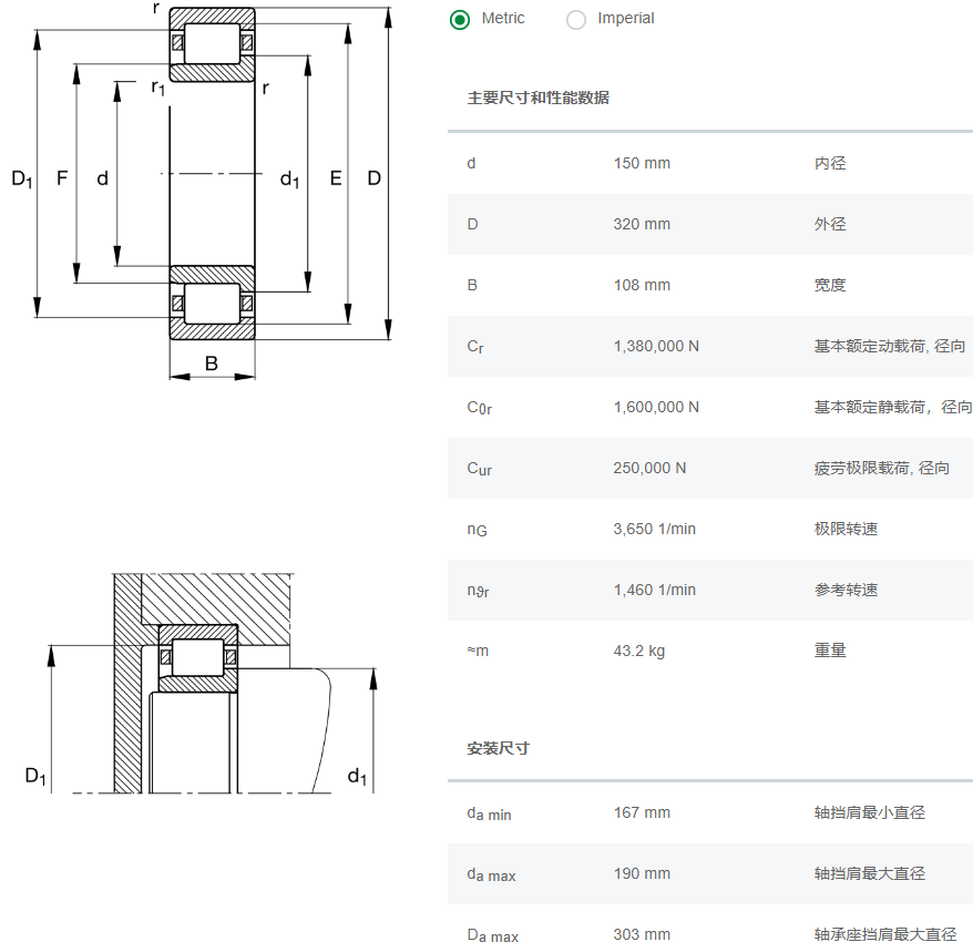 NJ2330-E-XL-M1-C3轴承数据