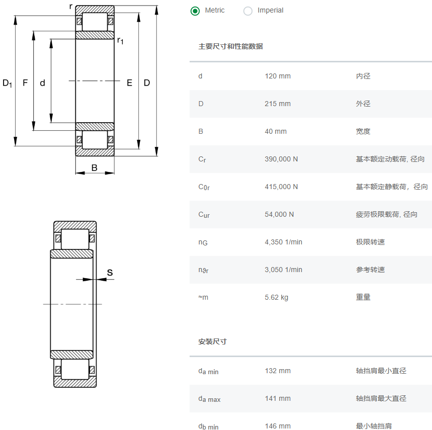 NU224-E-XL-TVP2-C3轴承数据