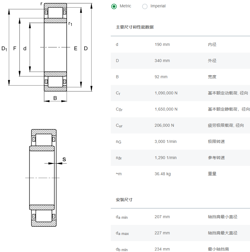 NU2238E.M1.C3轴承数据