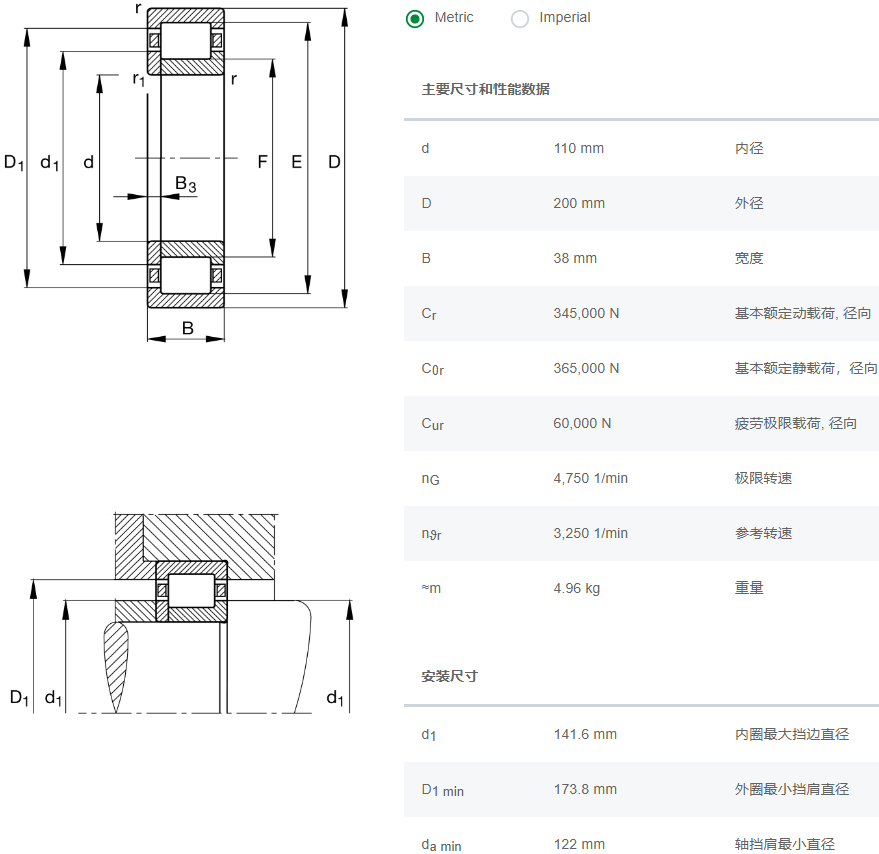 NUP222-E-M1-C3轴承数据