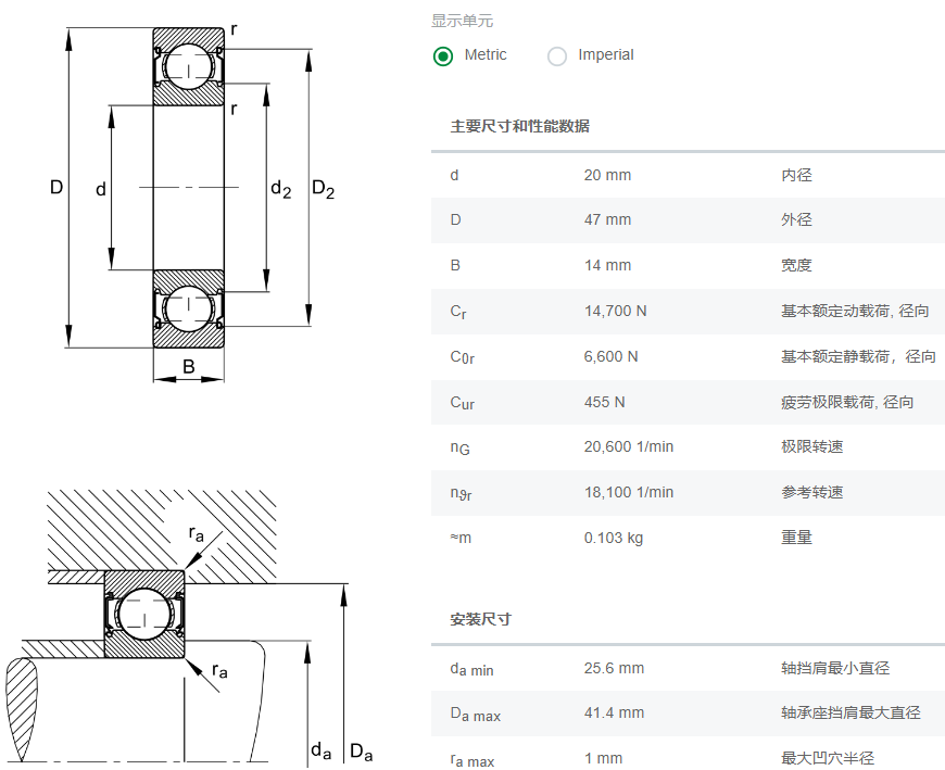 6204-C-2Z轴承数据