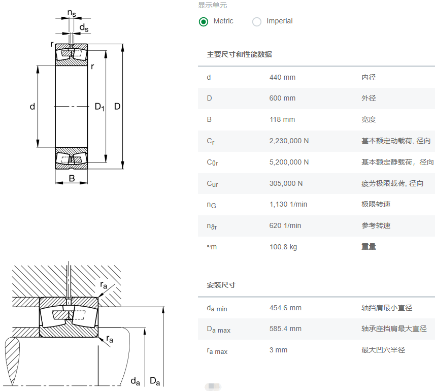 23988B.MB轴承数据