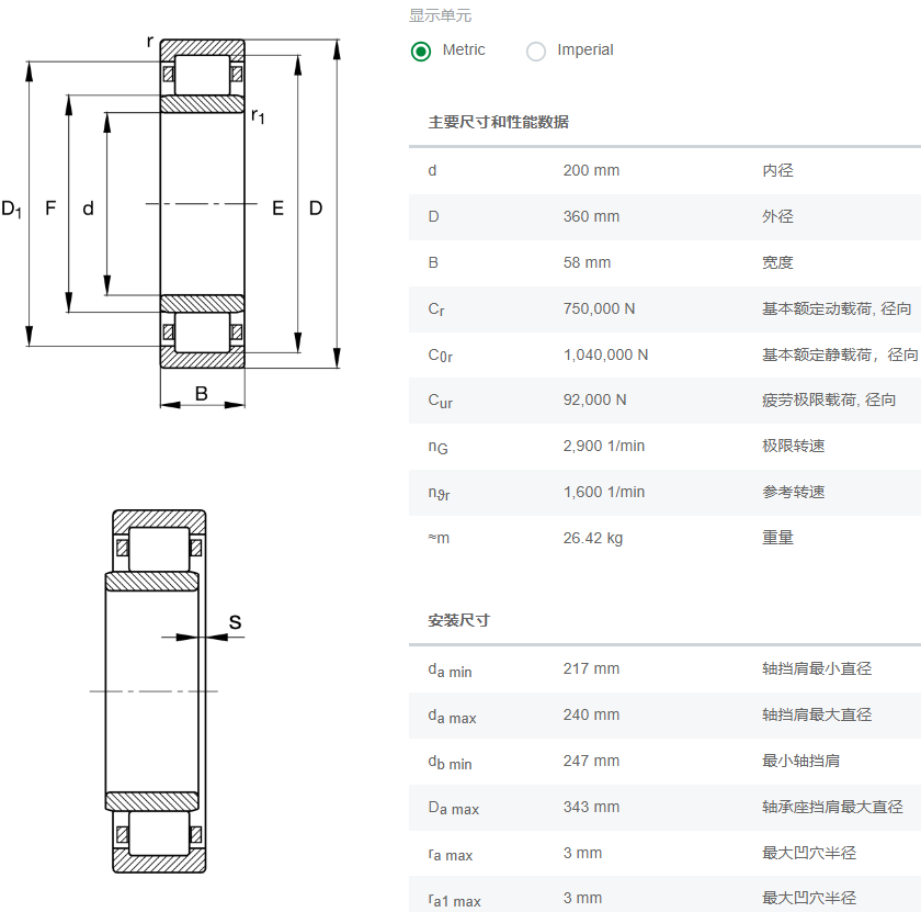 NU240-E-M1轴承数据