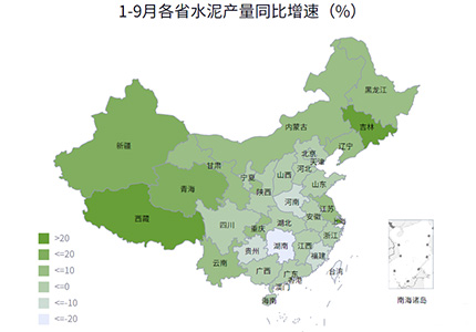 2023前三季度全国各省（市）水泥产量增速情况