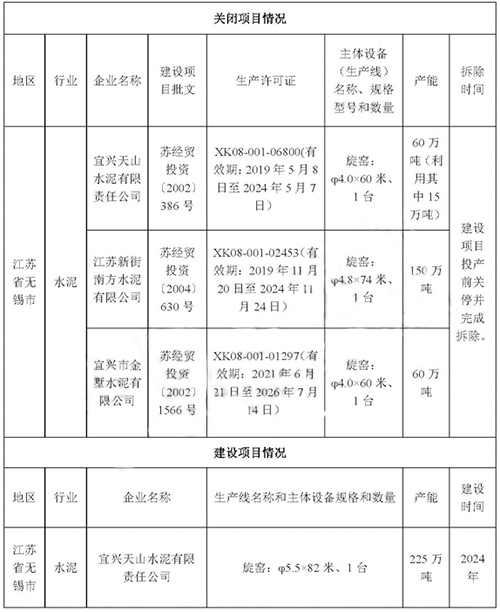 方案公示