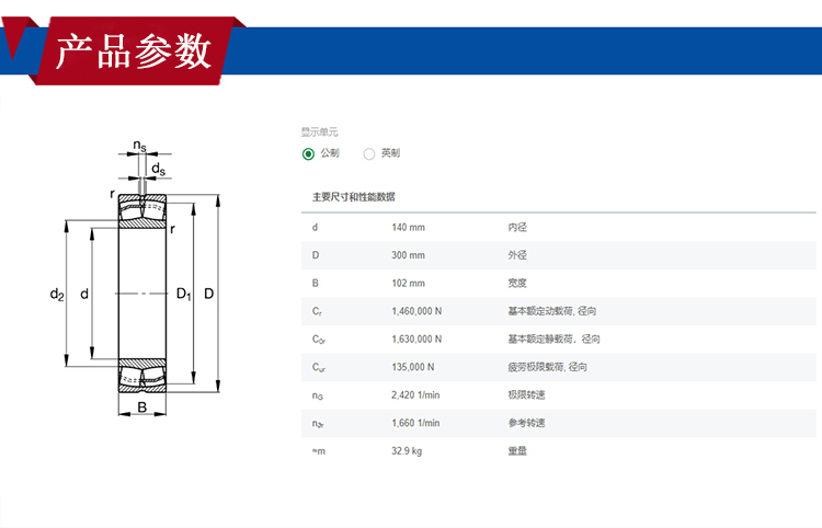 参数.jpg