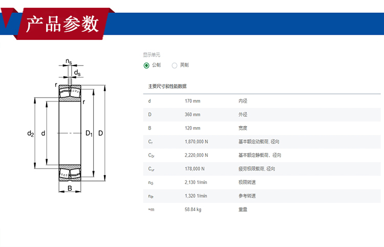 cp参数.jpg