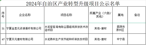 产业转型升级3.jpg